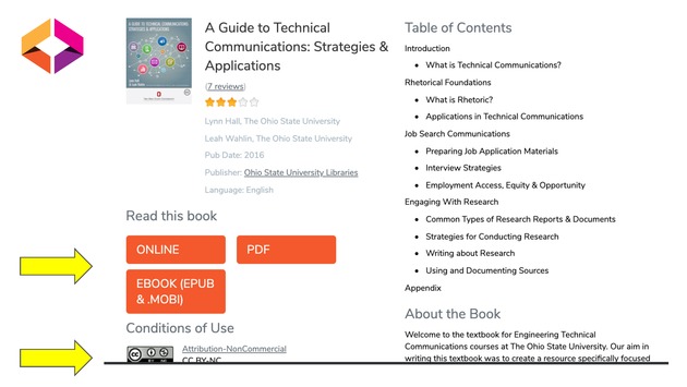 Open Textbook Network Summer Institute 2019 Slides - Wednesday - Page 50